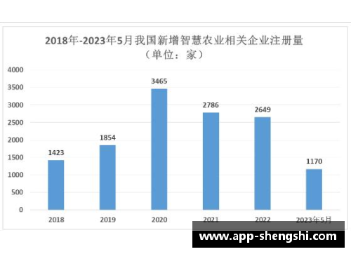 韩国注册球员：详细分析和未来趋势