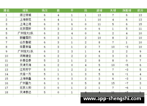 门兴逆袭！积分榜上升，史图加特成为背靠山巅败将
