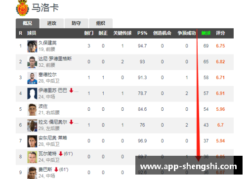 盛世app下载皇马宣布维尼修斯遭杯赛禁赛，将缺席下一场关键比赛