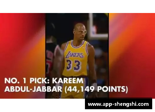 盛世app下载NBA历史单赛季得分王：哪位球员曾创下最惊人记录？