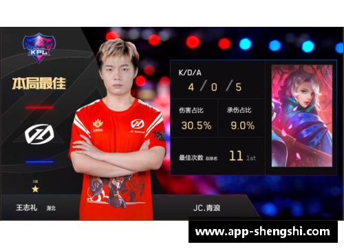 盛世app下载广州龙狮外援表现抢眼，球队终结对手连胜纪录
