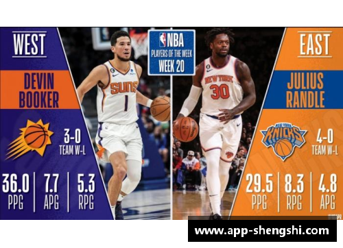 盛世app下载NBA揭幕战，勇士不敌太阳！布克狂轰32+6+8，保罗库里尽力了
