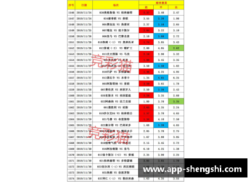 盛世app下载沙尔克04保级形势严峻，雪上加霜再遭失利 - 副本