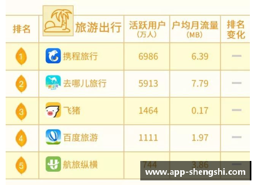 盛世app下载太阳队遭遇四连败，士气低迷：如何走出困境？