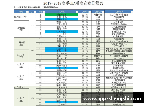 盛世app下载CBA季后赛赛程曝光：4月21日揭幕战将在广州进行 - 副本 - 副本