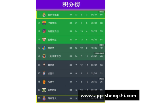 盛世app下载皇家马德里连签两大巨星，巴萨完全不敌 - 副本
