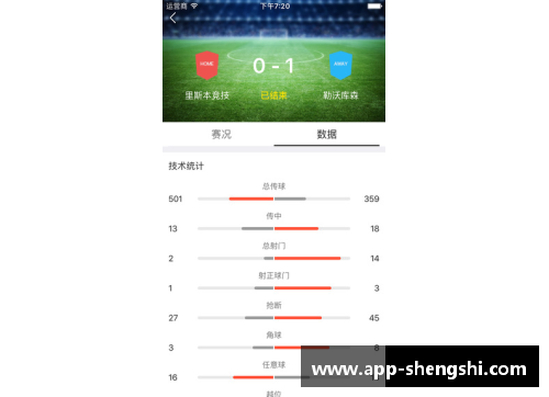 盛世app下载2-1,5-0！足坛悲喜一夜！勒沃库森不败8分领跑，马竞大胜多特 - 副本 (2)