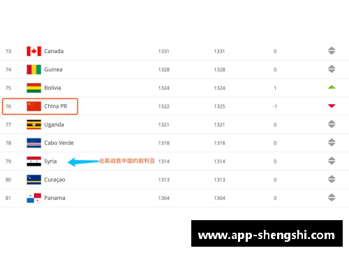 盛世app下载科隆足球俱乐部年薪排行及球员薪资分析