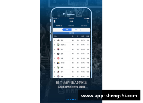 盛世app下载NBA竞彩篮球推荐：精准分析与投注策略分享