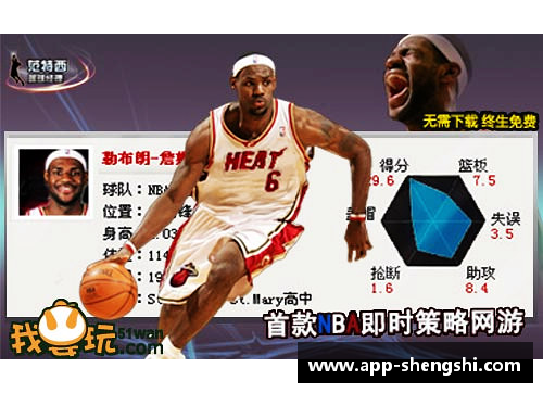 盛世app下载NBA球星罗斯：探索他的传奇与复苏