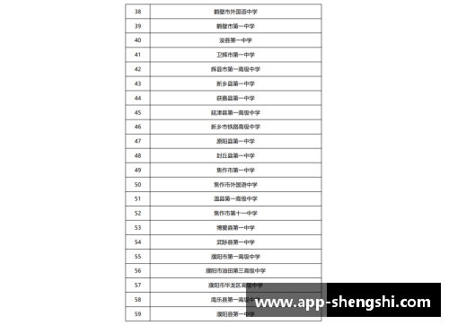 盛世app下载高中体育课程的全面规划和实施