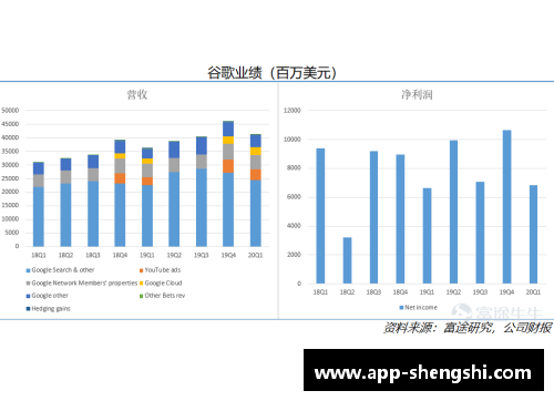 盛世app下载福建浔兴股份发布年度财报，净利润同比增长15% - 副本